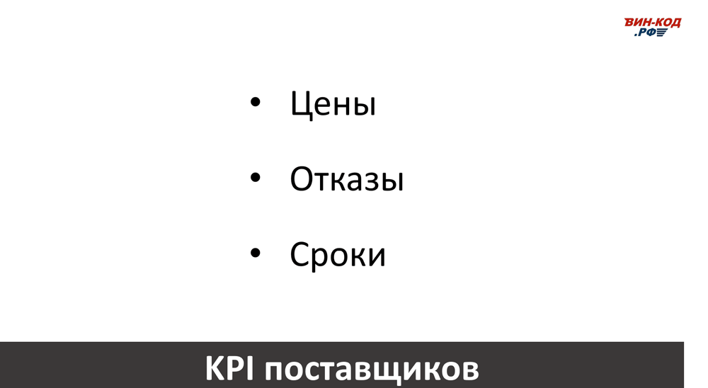 Основные KPI поставщиков в Симферополе